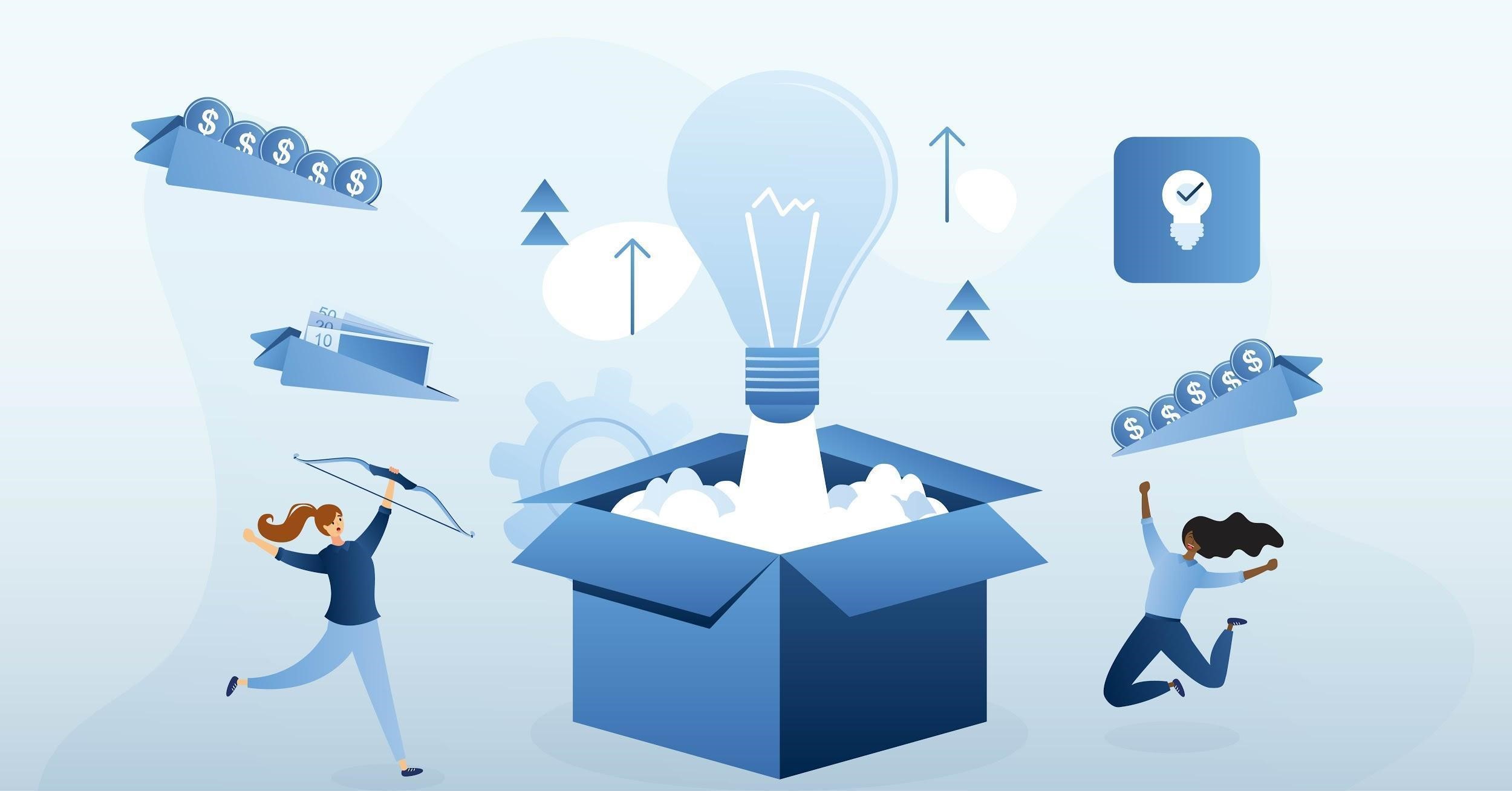 Characteristics of entrepreneurs